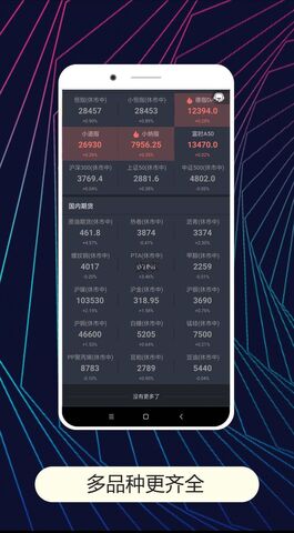 mt4手机版安卓
