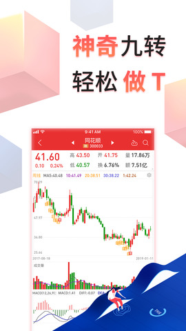 同花顺手机炒股软件官方免费