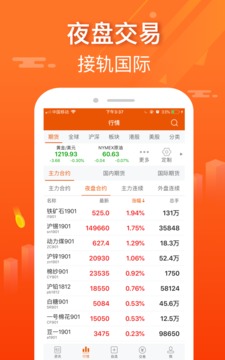 东方财富期货