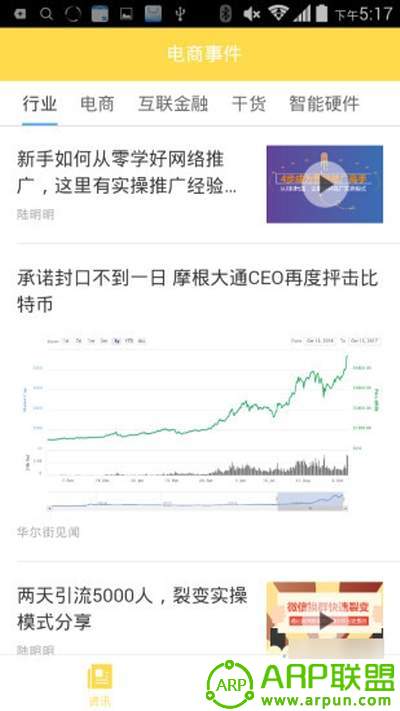 电商事件