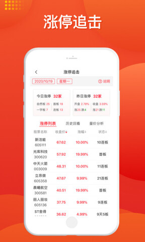 好人好股