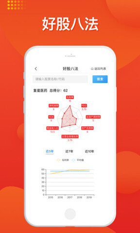 好人好股