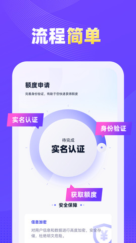 同程金融