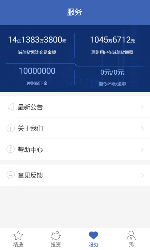 诚信贷款