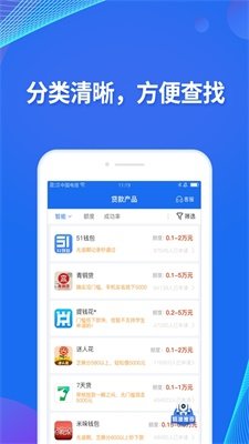 提钱游app贷款