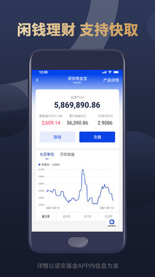 诺安基金