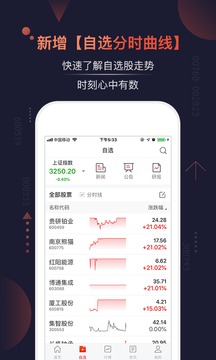 约牛股票