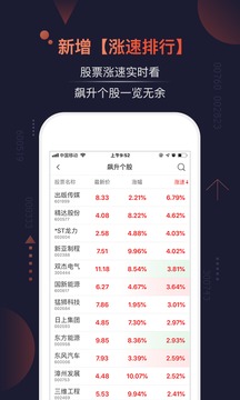 约牛股票