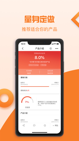 趋势