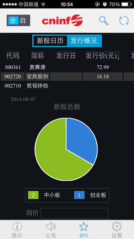 巨潮资讯网手机版官网app