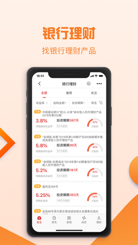 趋势