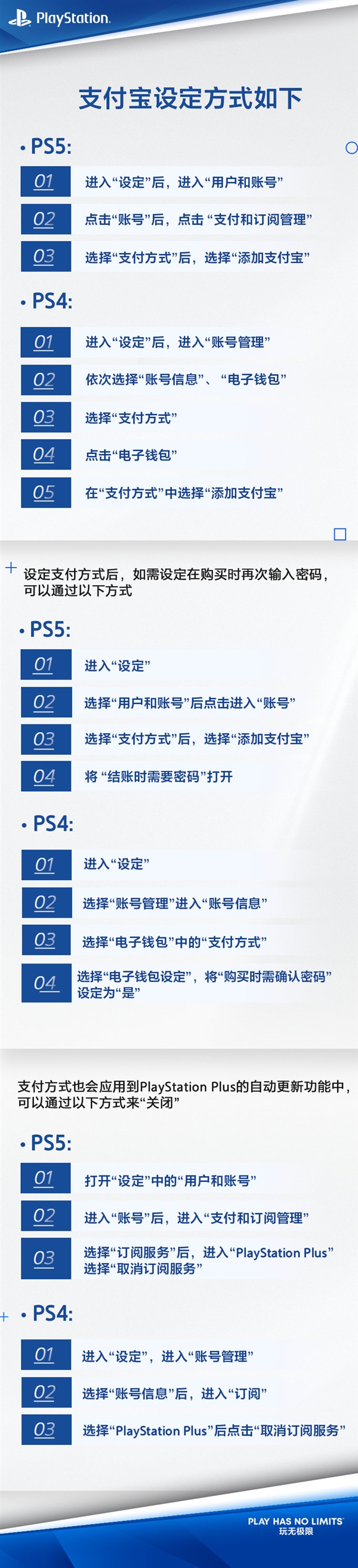 “剁手”更方便了：索尼PS4/PS5新增支付宝付款选项