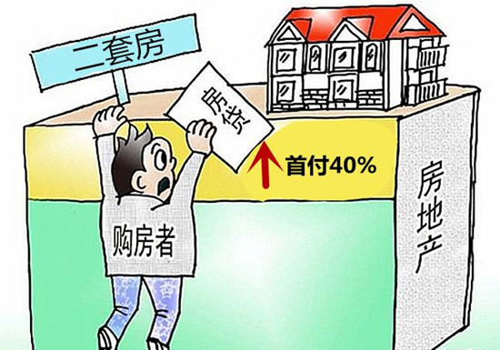 300万的房子首付大概需要多少钱?要看所在城市政策！