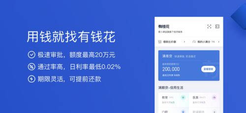 大额贷哪个平台不看征信负债 审核必过的大额贷软件