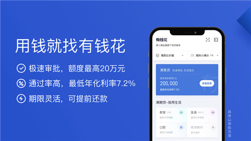 2022哪里能借到款