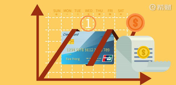 多头授信是不是信用卡分期也办不了 多头授信是不是信用卡分期也办不了