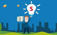 信用卡没用还要扣300年费是什么原因？