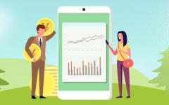 建行尊享白金卡怎么样？建行尊享白金卡额度高吗？