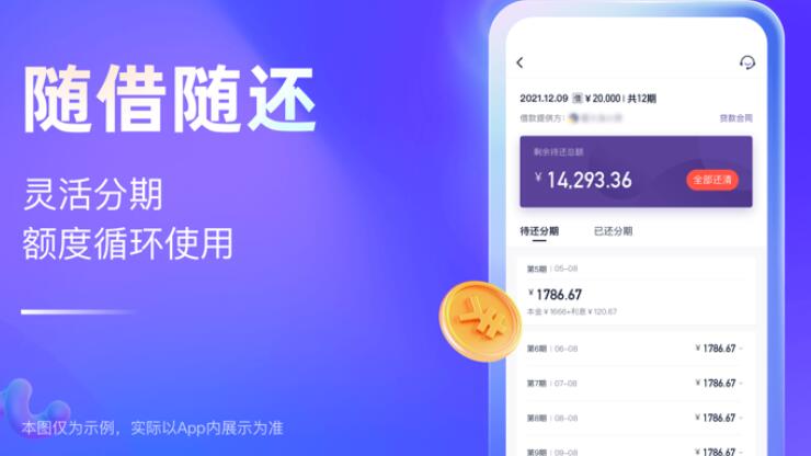 各贷款平台利息排行最容易小额贷款的网贷平台371