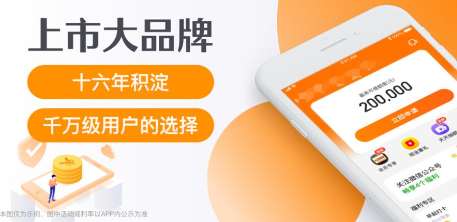 大型借款平台有哪些 安全的借贷平台排名203