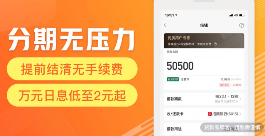 安全借贷平台排名2023年网贷平台成交量排行352