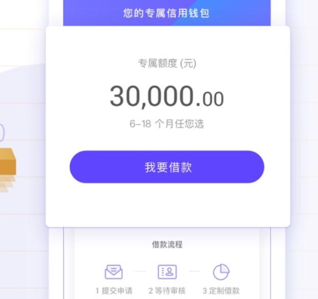 审批速度最快的网贷平台现在比较好的借款平台312