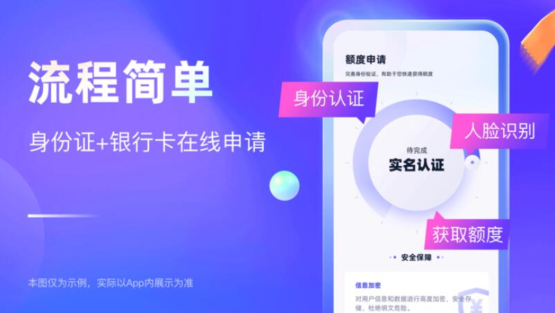 日利率低的借钱平台最安全十大网贷平台370