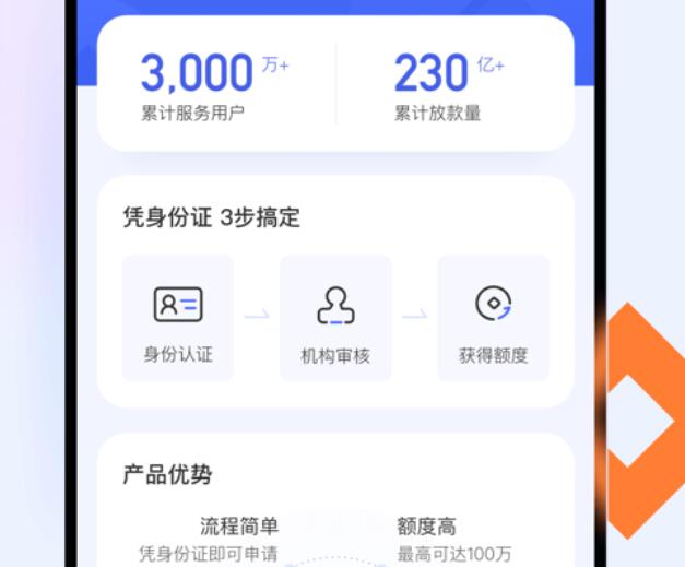 最容易借款的网络平台微信网贷金融平台排名287