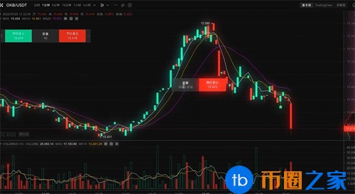 芝麻交易所交易所app官方下载 芝麻交易所v6.1.50官网最新版安装包-第5张图片-芝麻交易所下载 芝麻交易所交易所app官方下载 芝麻交易所v6.1.50官网最新版安装包-第5张图片-芝麻交易所下载