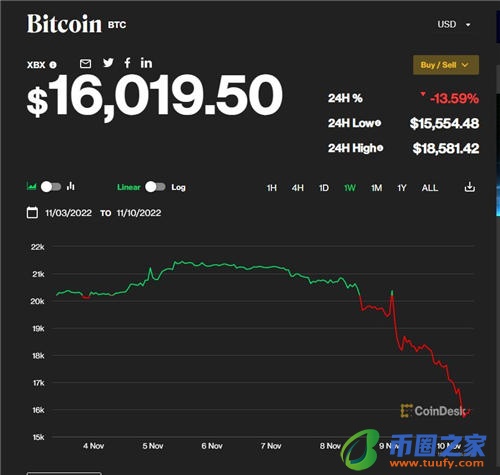 欧亿外汇下载app_安卓手机下载芝麻交易所需要ID吗V6.1.32-第2张图片-芝麻交易所下载