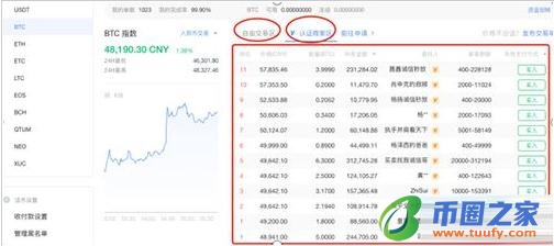 pig币官网正版手机网址 pig币app最新版下载2022-第8张图片-芝麻交易所下载 pig币官网正版手机网址 pig币app最新版下载2022-第8张图片-芝麻交易所下载