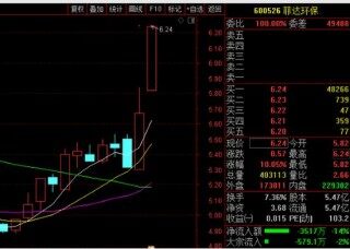中金财富证券app（中金财富证券app下载）