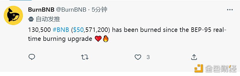 BurnBNB：BEP-95升级后已销毁130500枚BNB-第1张图片-芝麻交易所下载
