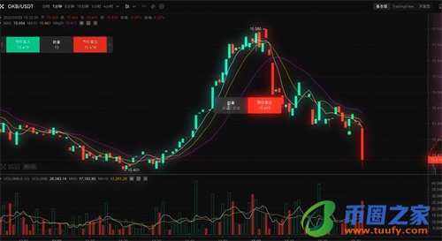 ok交易所网页版登录入口_ok交易所app官网下载链接-第6张图片-芝麻交易所下载