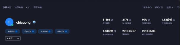 Huobi App怎么下载_比特币今日行情_Huobi下载-第7张图片-芝麻交易所下载