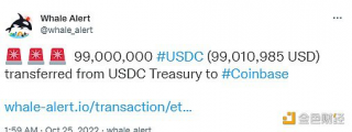 9900万枚USDC从USDC Treasury转移至Coinbase