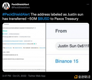 派盾：孙宇晨地址再次将约5000万枚BUSD转至Paxos Treasury