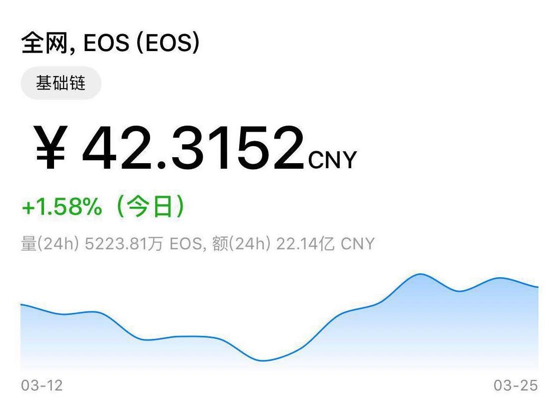 eos钱包(eos钱包官网下载)-第6张图片-芝麻交易所下载