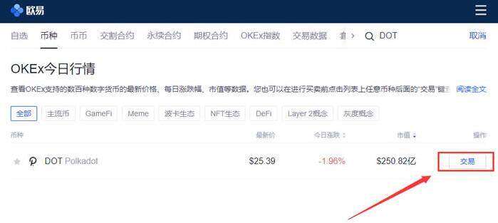 波卡币DOT怎么买？波卡币买卖交易平台-第4张图片-芝麻交易所下载