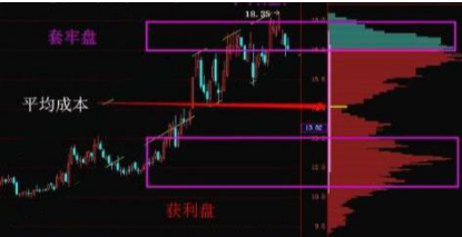黑马选股器手机版下载（黑马选股器手机版下载安装）-第2张图片-芝麻交易所下载