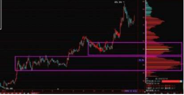 黑马选股器手机版下载（黑马选股器手机版下载安装）-第3张图片-芝麻交易所下载