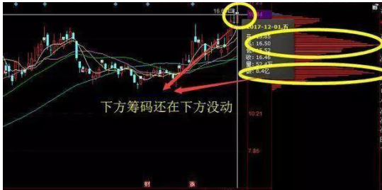 黑马选股器手机版下载（黑马选股器手机版下载安装）-第4张图片-芝麻交易所下载