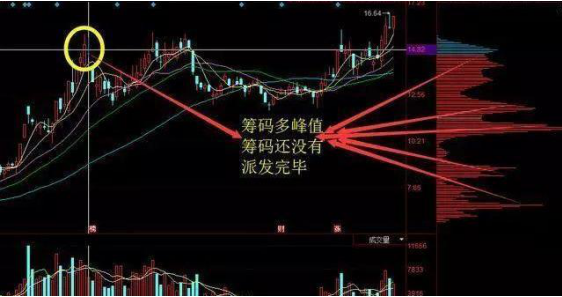 黑马选股器手机版下载（黑马选股器手机版下载安装）-第6张图片-芝麻交易所下载