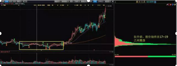 黑马选股器手机版下载（黑马选股器手机版下载安装）-第9张图片-芝麻交易所下载