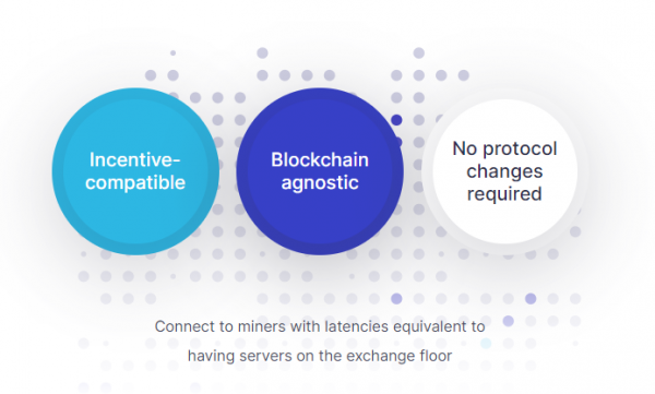 POND（Marlin）是什么币？-第3张图片-芝麻交易所下载