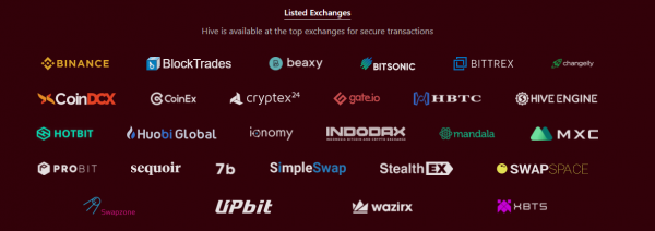 Hive是什么币？-第3张图片-芝麻交易所下载