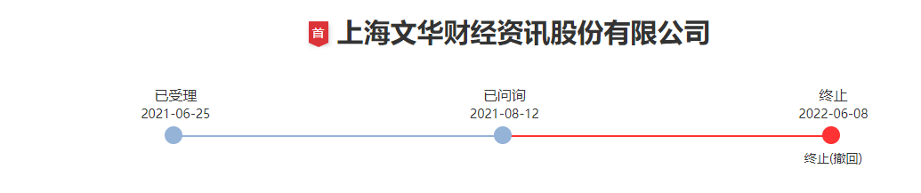下载文华财经（下载文华财经手机软件）-第2张图片-芝麻交易所下载