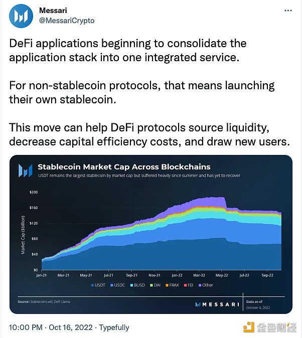 Messari：DeFi应用开始将应用堆栈整合为一个综合服务-第1张图片-芝麻交易所下载