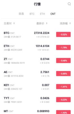 zt交易所app下载最新版v1.86｜zt交易所安卓下载app官网新版本-第1张图片-芝麻交易所下载