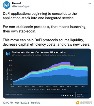 Messari：DeFi应用开始将应用堆栈整合为一个综合服务